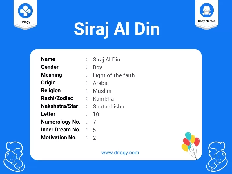 Siraj Al Din Name Meaning